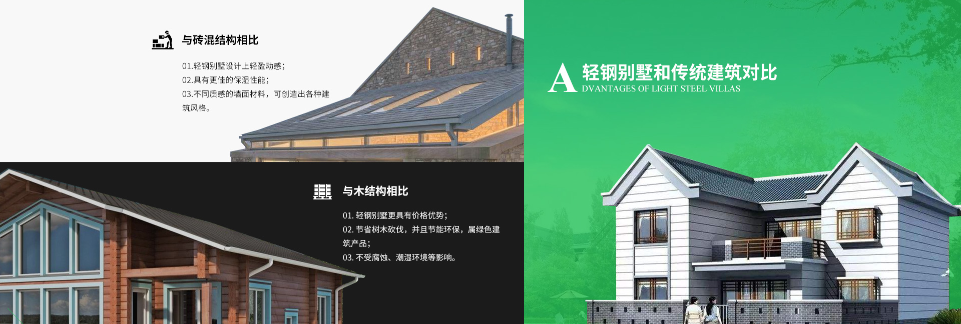 轻钢别墅和传统建筑对比